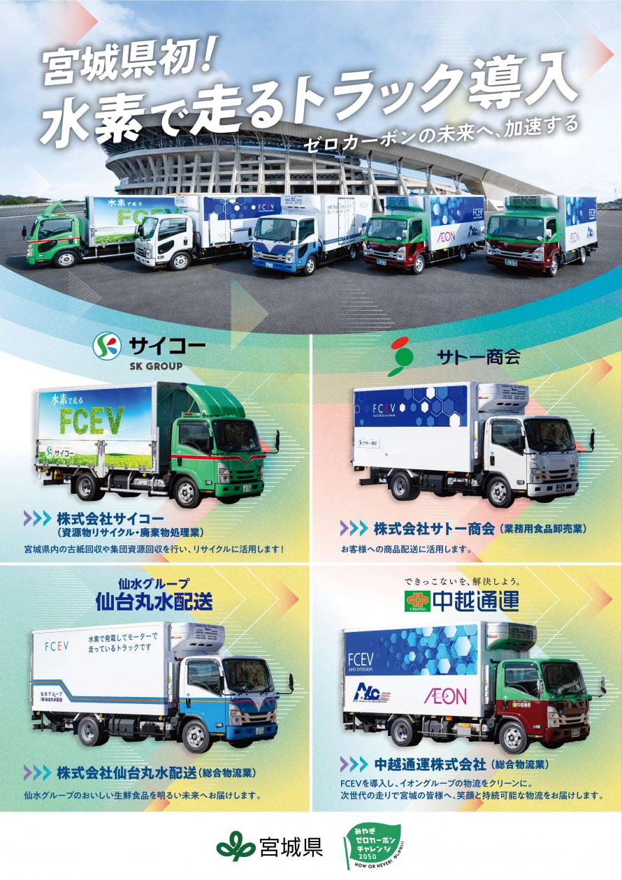 FCトラック導入ポスター