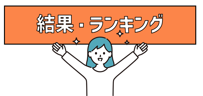 結果ランキング