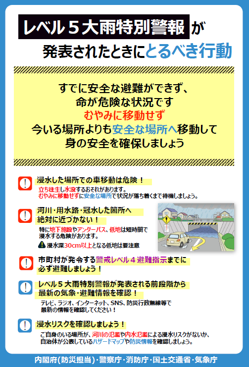 level5_heavyrain_action