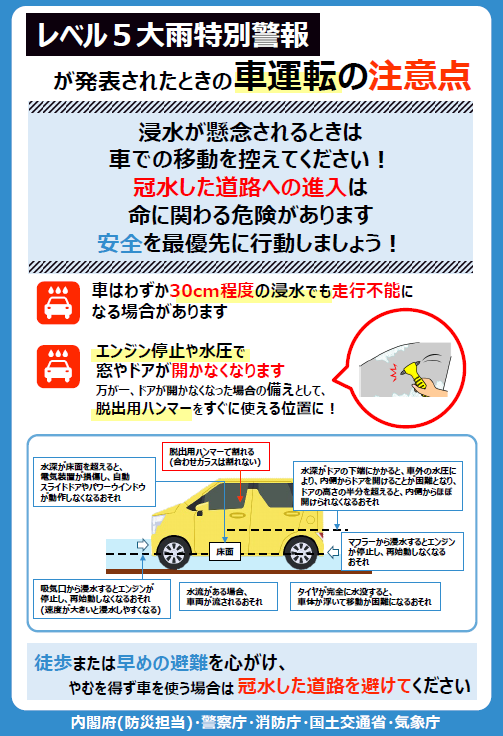level5_heavyrain_caution