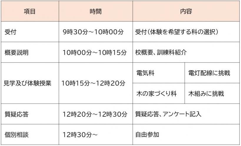 タイムスケジュール