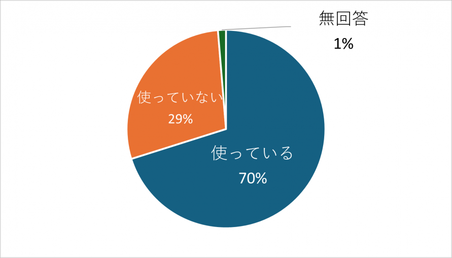 hurosu