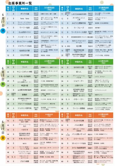 令和8年度第1回働く障害者ふれあいフェスティバル_チラシ裏
