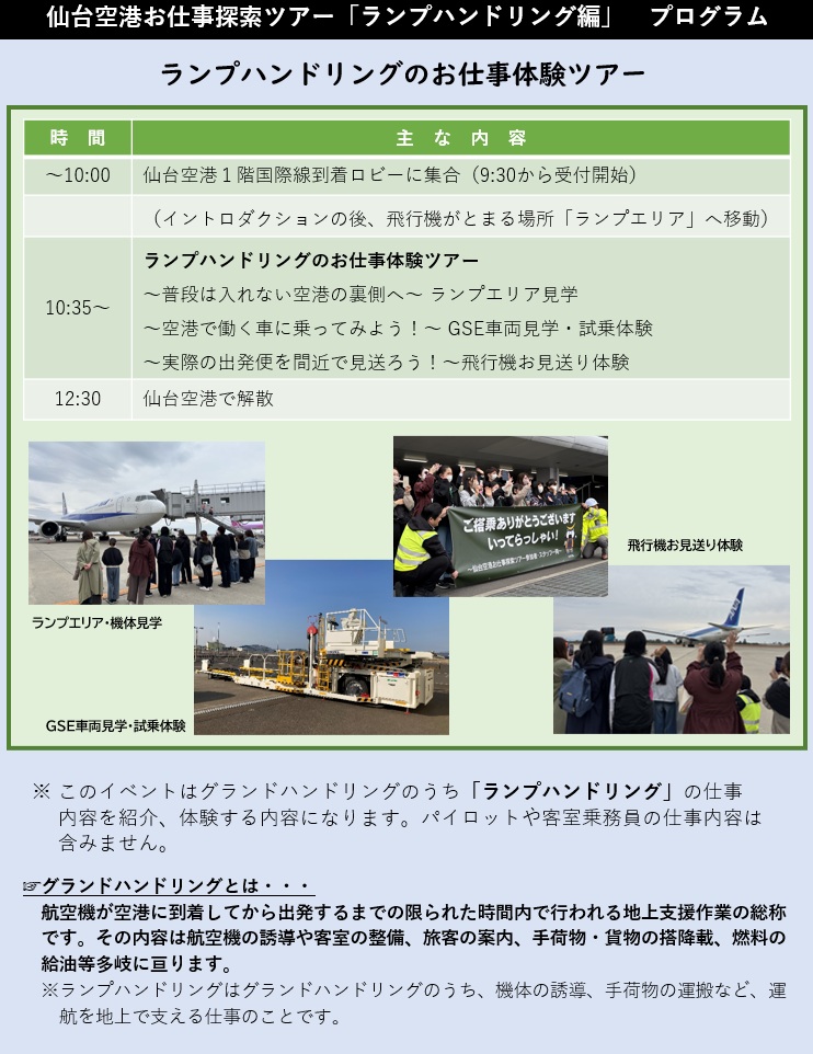 プログラム