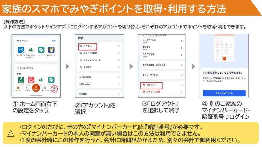 家族のスマホでみやぎポイントを取得又は利用する方法の説明画像