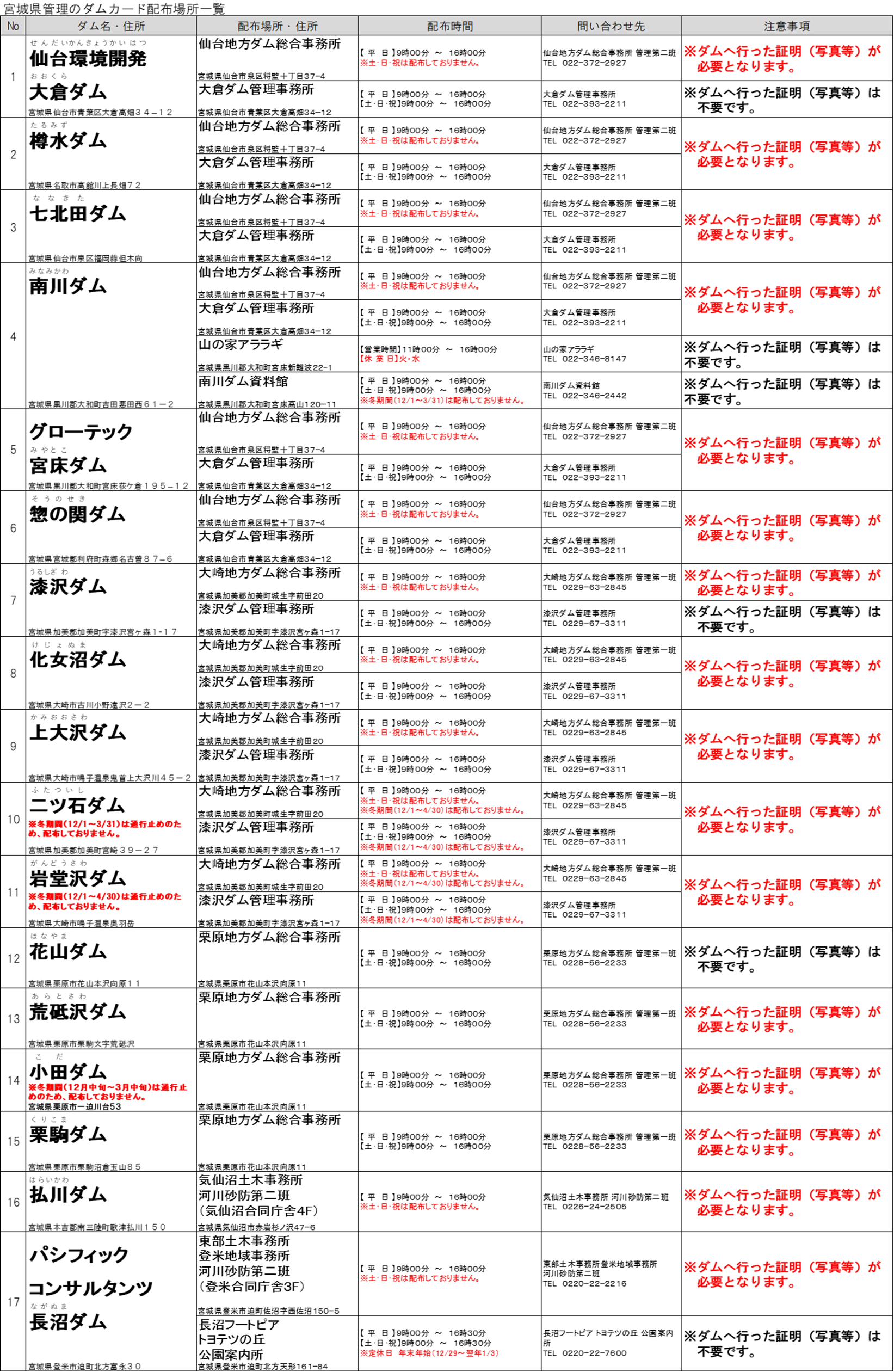 damucard_haihubasyo_v4_2
