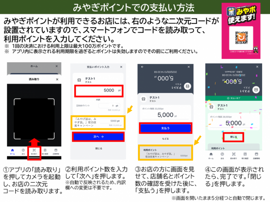 支払い