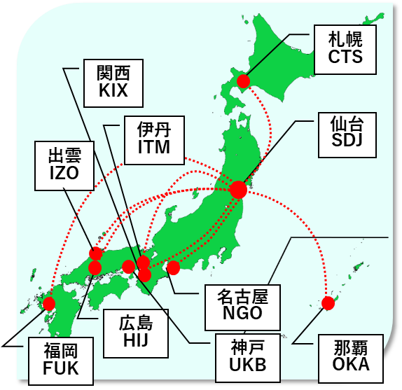 国内線