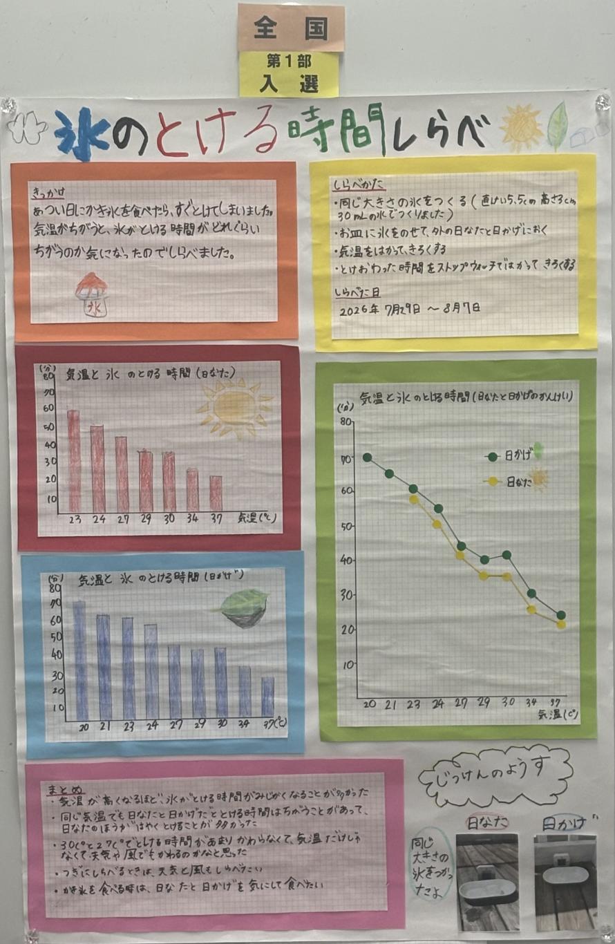 第一部入選作品1