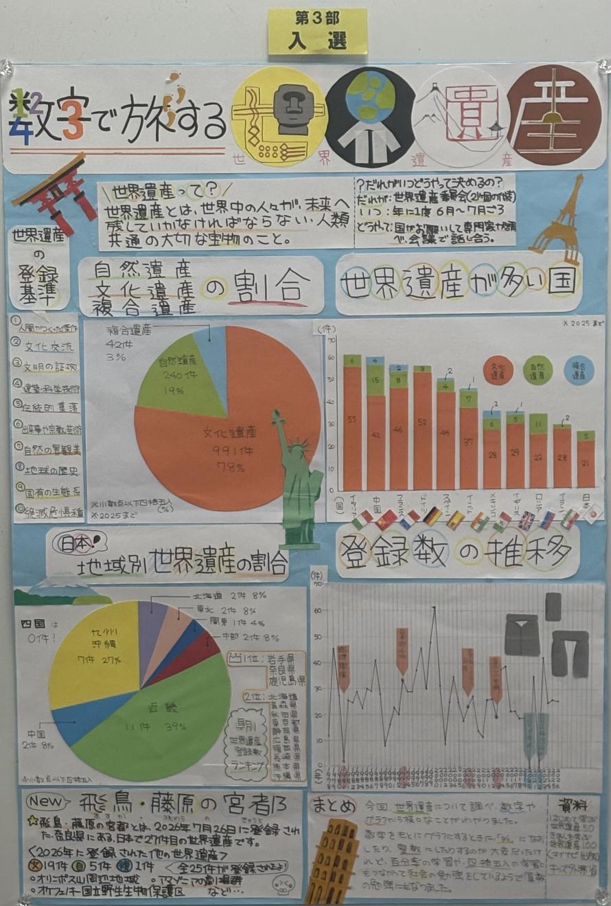 第三部入選作品1
