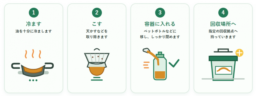 oil_kaisyu_exabase