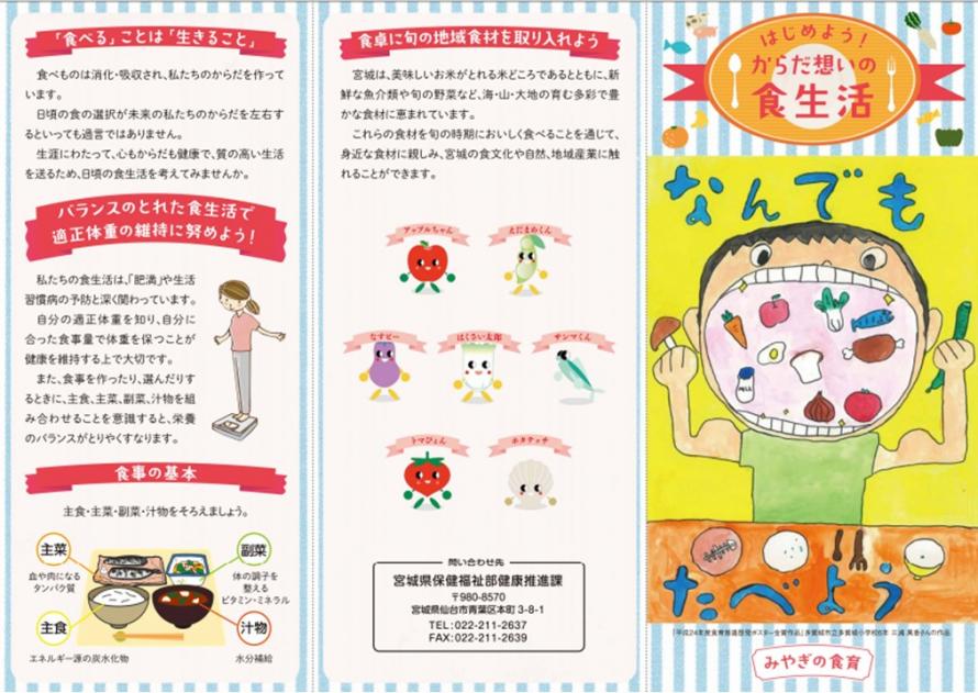 H25作成_食育リーフ