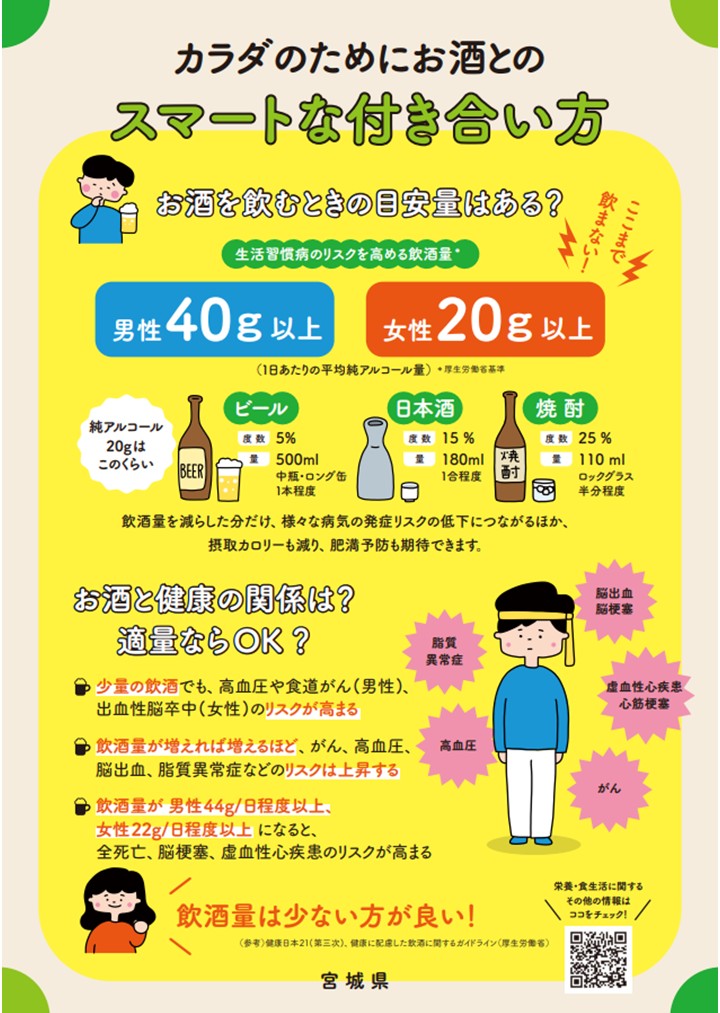 R7プロポ作成パネル_アルコール