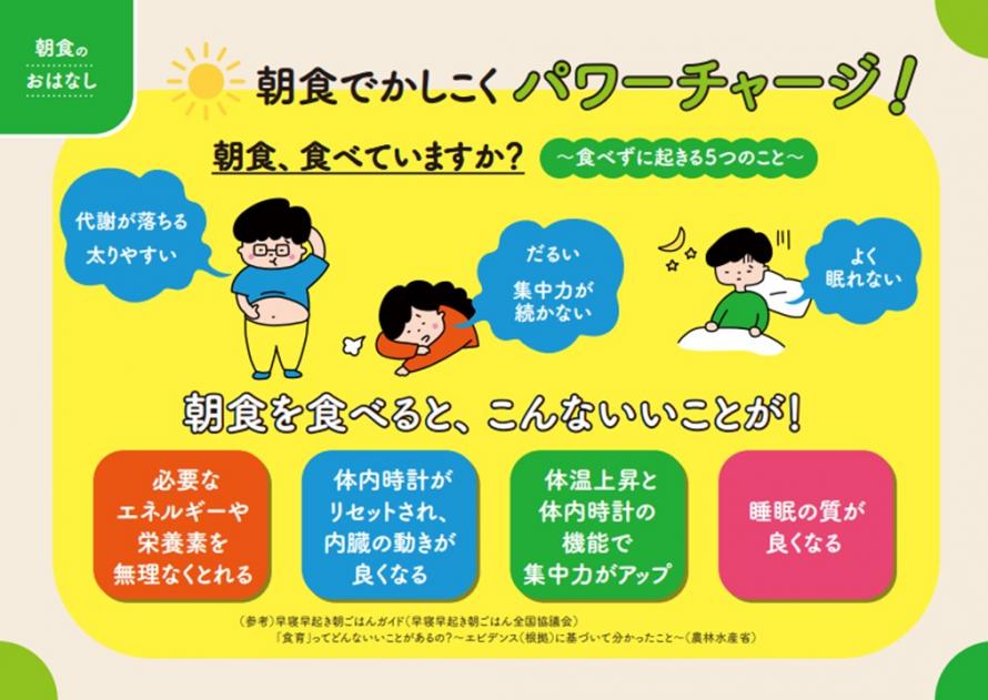 R7プロポ作成リーフ_朝食