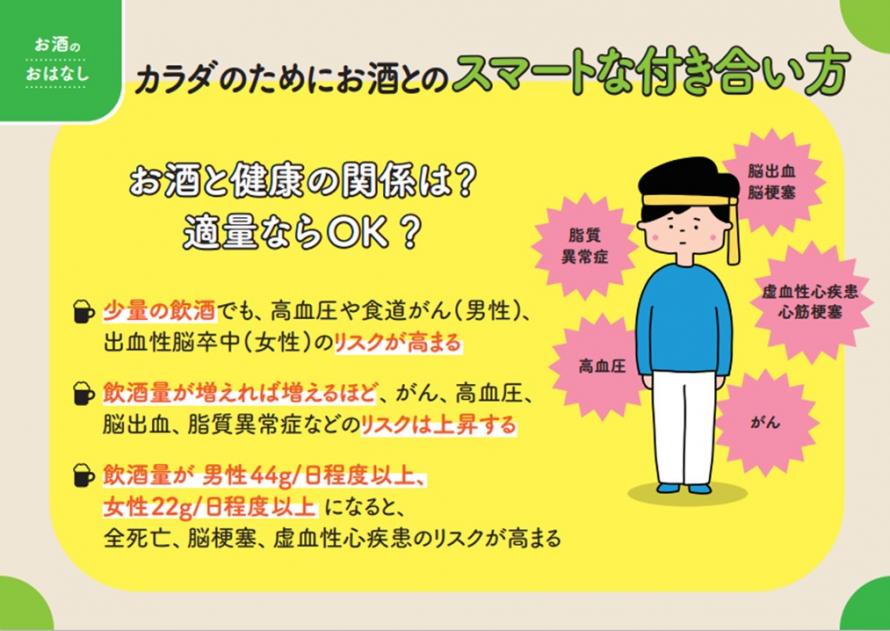 R7プロポ作成リーフ_アルコール