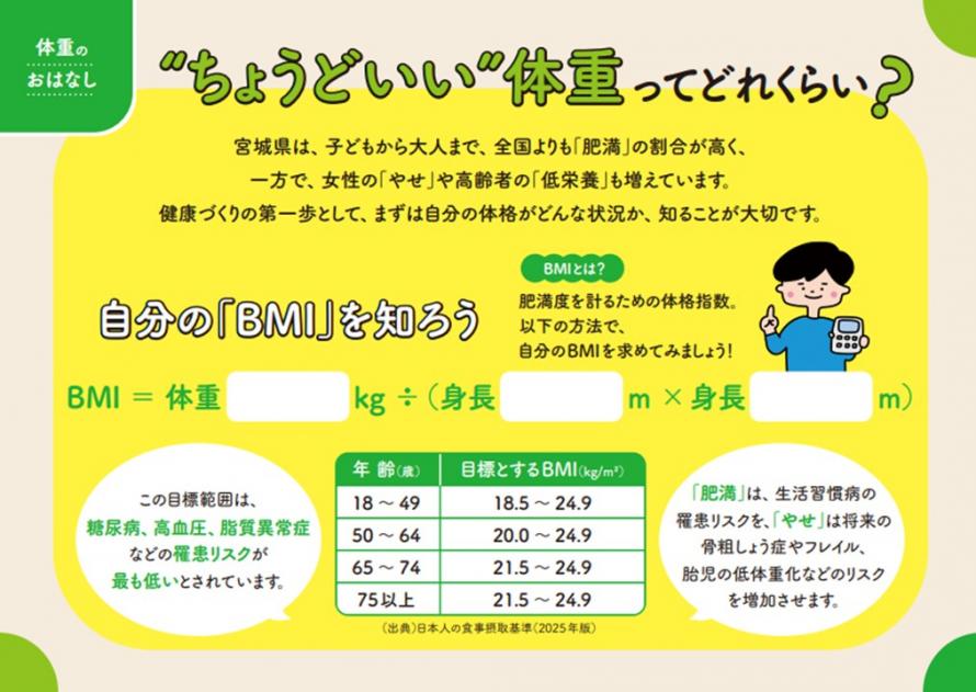 R7プロポ作成リーフ_体重