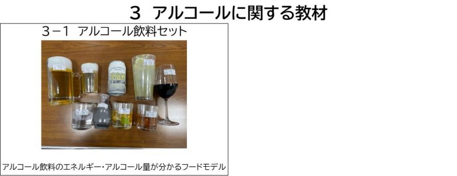 アルコールに関する教材